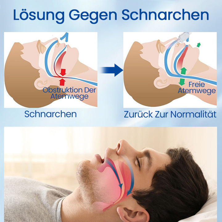 Ceoerty™ BreatheBright Nasales LED-Therapiegerät