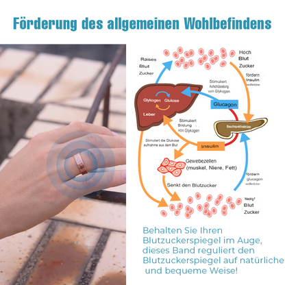 Biancat™ VitaLoop Glukose-Management-Ring