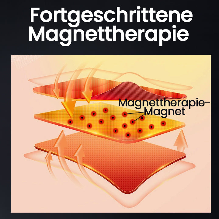 Ceoerty™ Lendenwirbelsäule Schmerzlinderung Magnetotherapie Wärmegürtel