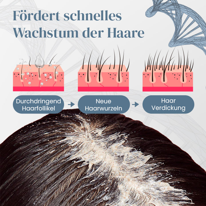 Ceoerty™ AlphaGrow Pflegendes Haarpeeling