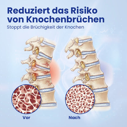 Ceoerty™ JointRenew Knochenreparatur-Gel-Rolle