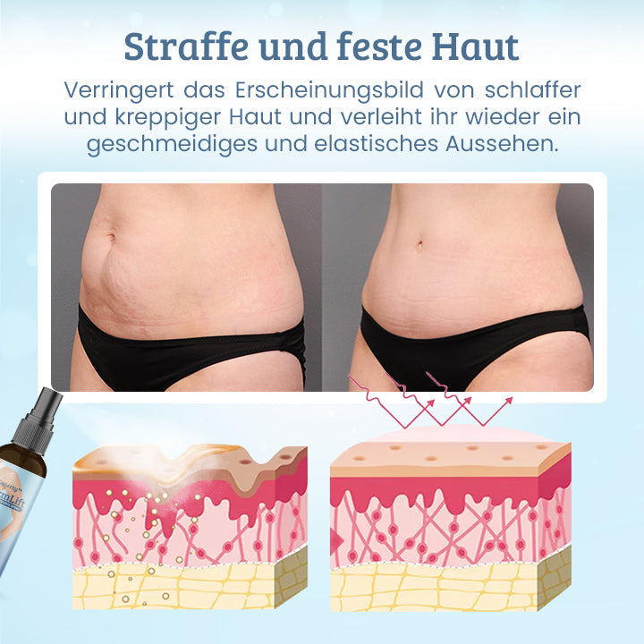 Ceoerty™ DermLift Hautstraffungsspray